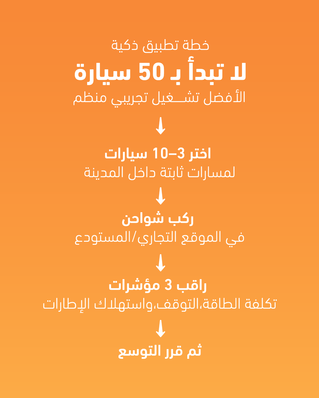 لا تبدأ في 50 سيارة 