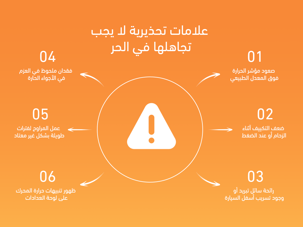 علامات تحزيرية لايمكن تجنبها فالصيف