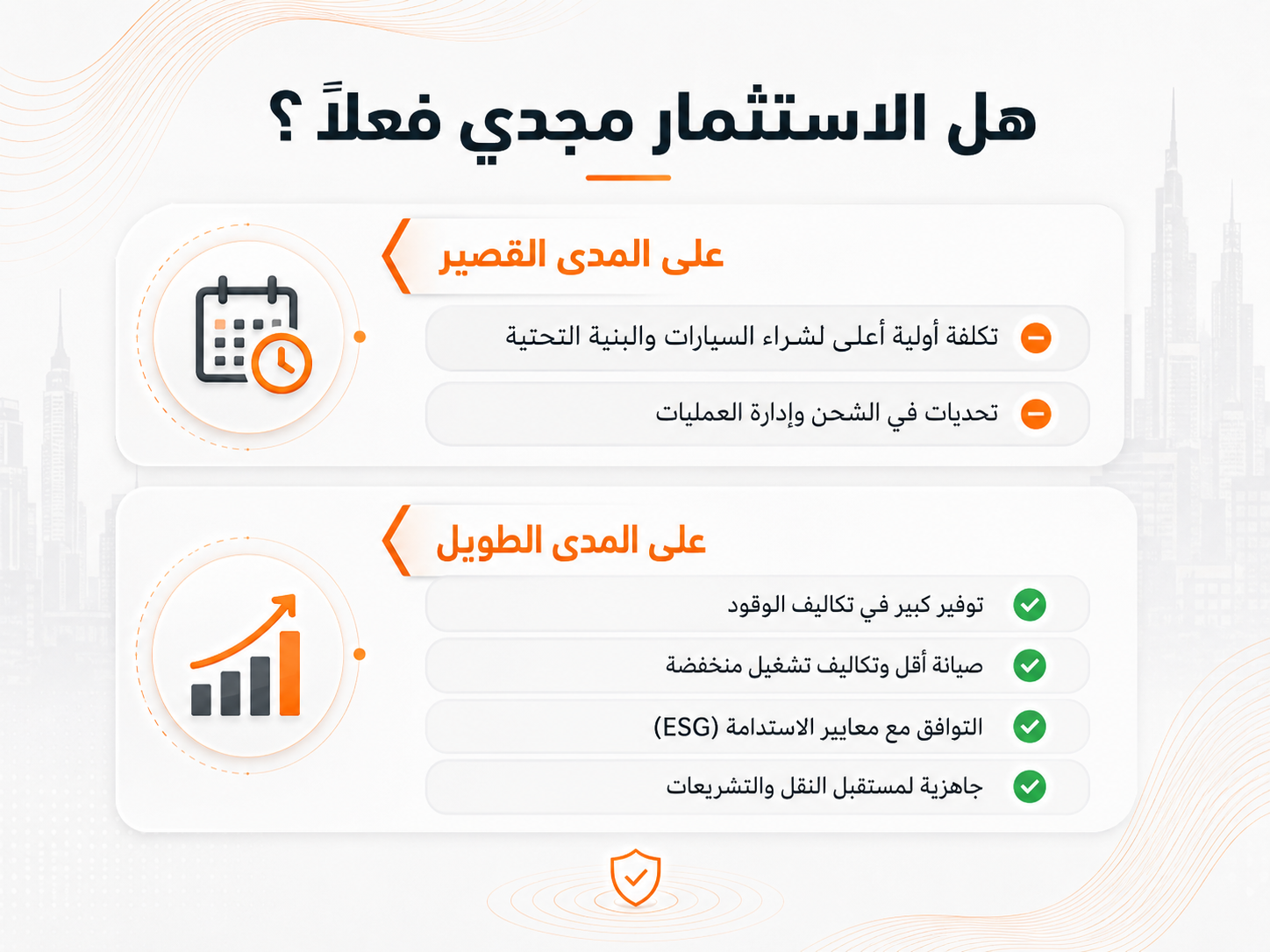 جدوى الاستثمار في السيارات الذكية بالسعودية