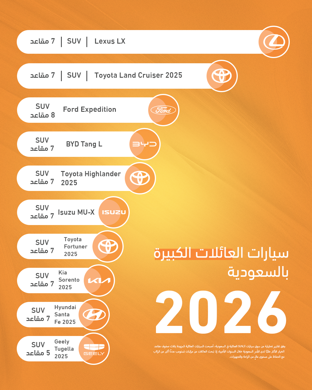 سيارات العائلات الكبيرة في السعودية - 7 مقاعد