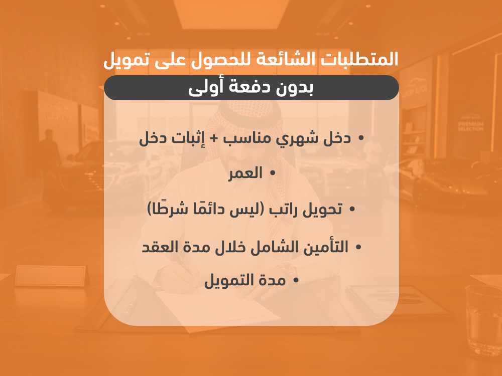 متطلبات الحصول علي تمويل